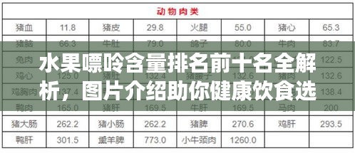 水果嘌呤含量排名前十名全解析，图片介绍助你健康饮食选择