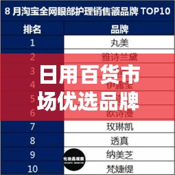 日用百货市场优选品牌排名TOP10，引领潮流的品牌榜单