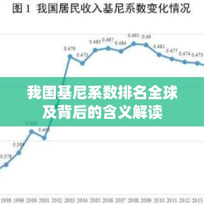 我国基尼系数排名全球及背后的含义解读