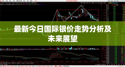 最新今日国际银价走势分析及未来展望