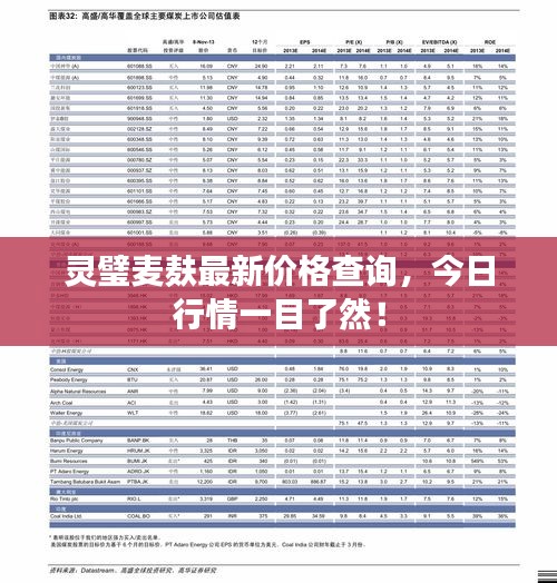 灵璧麦麸最新价格查询，今日行情一目了然！