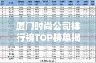 厦门时尚公司排行榜TOP榜单揭晓！