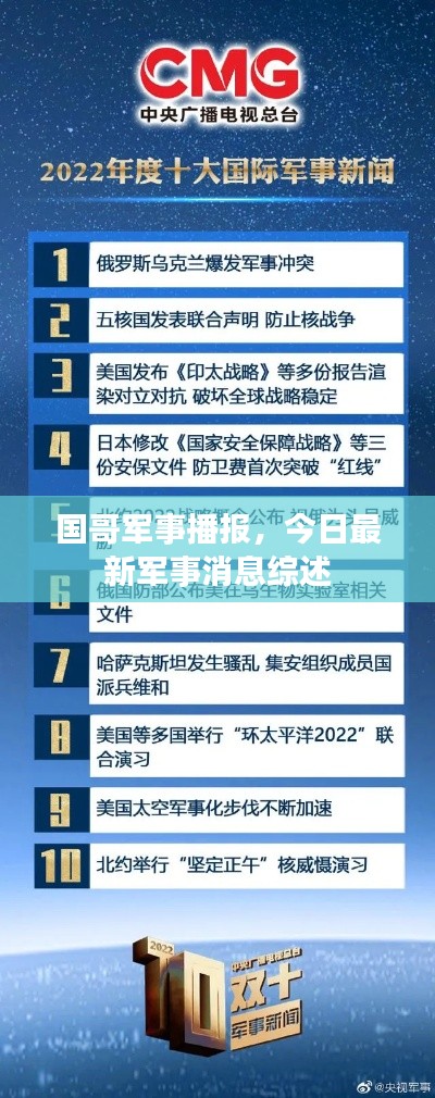 国哥军事播报，今日最新军事消息综述