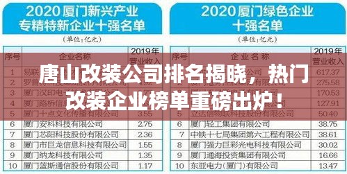 唐山改装公司排名揭晓，热门改装企业榜单重磅出炉！