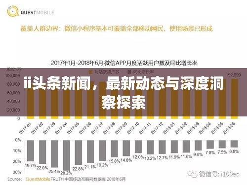 ii头条新闻，最新动态与深度洞察探索