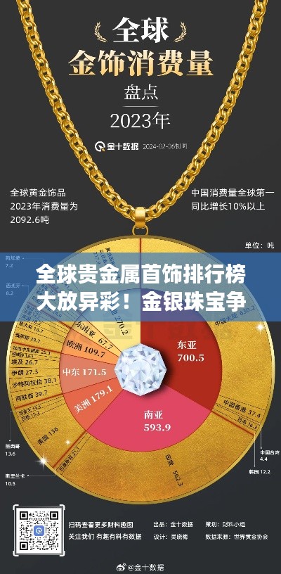 全球贵金属首饰排行榜大放异彩！金银珠宝争奇斗艳，究竟哪些独占鳌头？