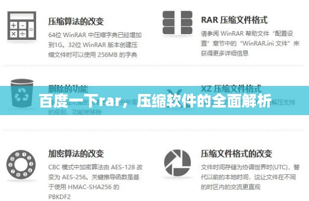 百度一下rar，压缩软件的全面解析