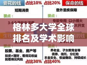 格林多大学全球排名及学术影响力解析