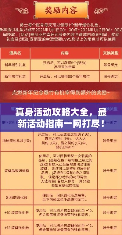 真身活动攻略大全，最新活动指南一网打尽！