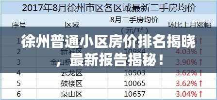 徐州普通小区房价排名揭晓，最新报告揭秘！