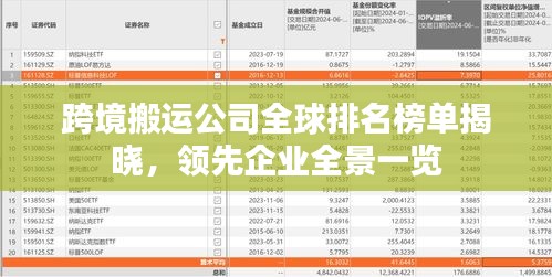 跨境搬运公司全球排名榜单揭晓，领先企业全景一览