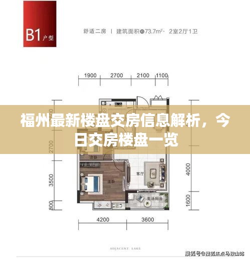 福州最新楼盘交房信息解析，今日交房楼盘一览