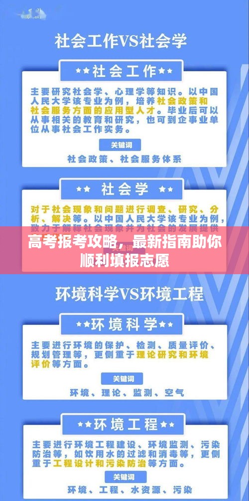 高考报考攻略，最新指南助你顺利填报志愿