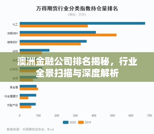 澳洲金融公司排名揭秘，行业全景扫描与深度解析