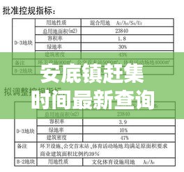 安底镇赶集时间最新查询表揭秘，赶集时间表一网打尽！