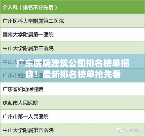 广东医院建筑公司排名榜单揭晓！最新排名榜单抢先看