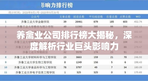 养禽业公司排行榜大揭秘，深度解析行业巨头影响力