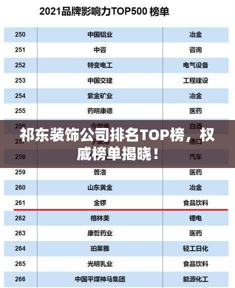 祁东装饰公司排名TOP榜，权威榜单揭晓！