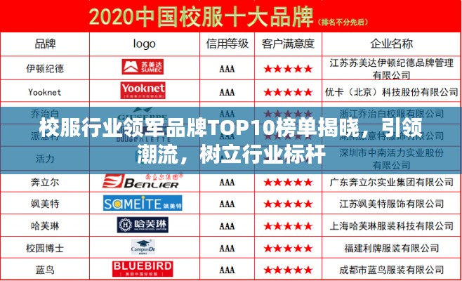 校服行业领军品牌TOP10榜单揭晓，引领潮流，树立行业标杆