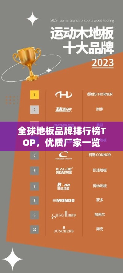 全球地板品牌排行榜TOP，优质厂家一览