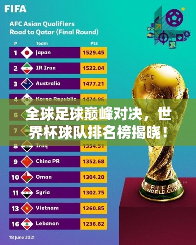 全球足球巅峰对决，世界杯球队排名榜揭晓！