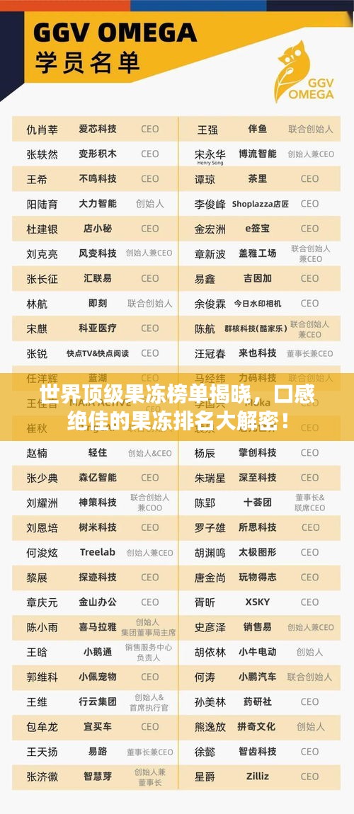 世界顶级果冻榜单揭晓，口感绝佳的果冻排名大解密！