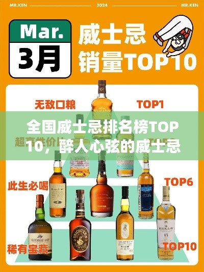 全国威士忌排名榜TOP10，醉人心弦的威士忌榜单！
