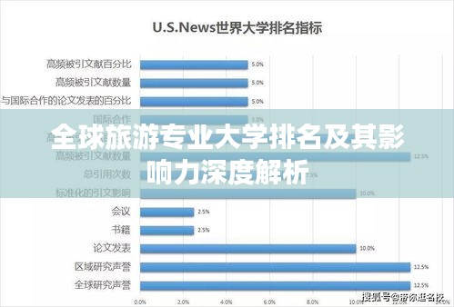 全球旅游专业大学排名及其影响力深度解析
