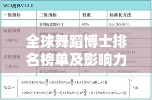 全球舞蹈博士排名榜单及影响力深度解析