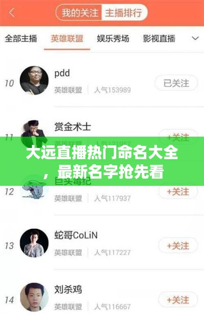 大远直播热门命名大全，最新名字抢先看