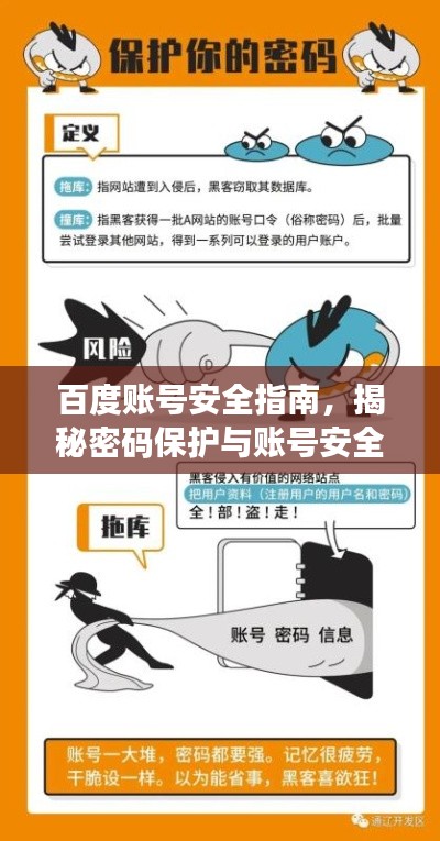 百度账号安全指南，揭秘密码保护与账号安全秘籍！