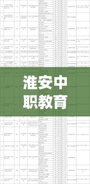 淮安中职教育优质资源解读，排名前十学校教育资源分布概览