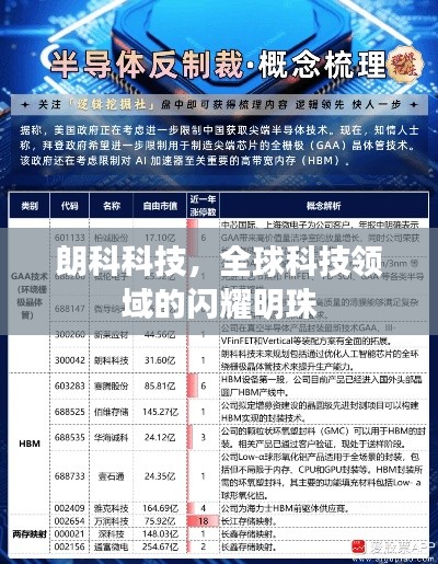 朗科科技，全球科技领域的闪耀明珠