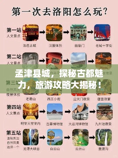 孟津县城，探秘古都魅力，旅游攻略大揭秘！