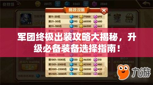 军团终极出装攻略大揭秘，升级必备装备选择指南！