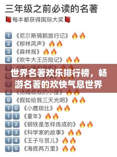 世界名著欢乐排行榜，畅游名著的欢快气息世界