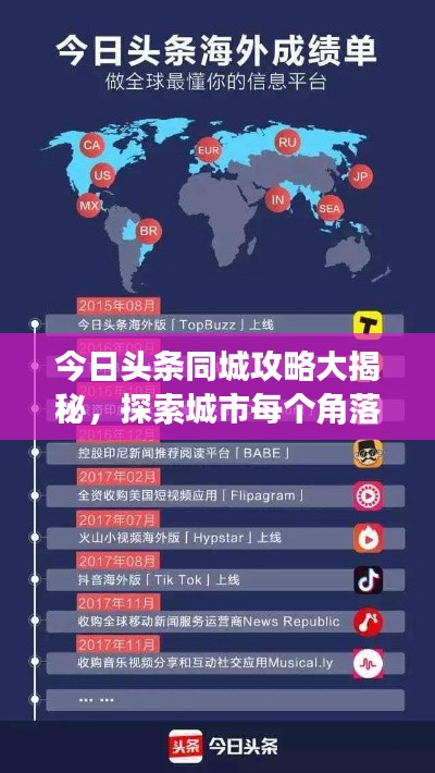今日头条同城攻略大揭秘，探索城市每个角落的精彩之旅
