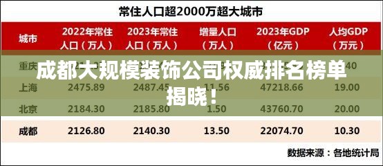 成都大规模装饰公司权威排名榜单揭晓！