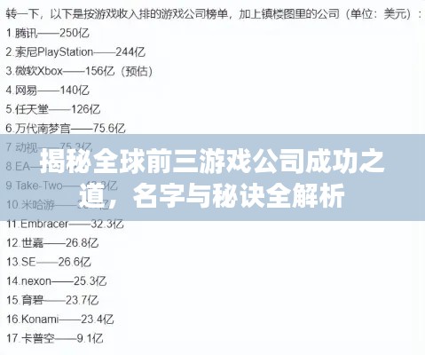 揭秘全球前三游戏公司成功之道，名字与秘诀全解析