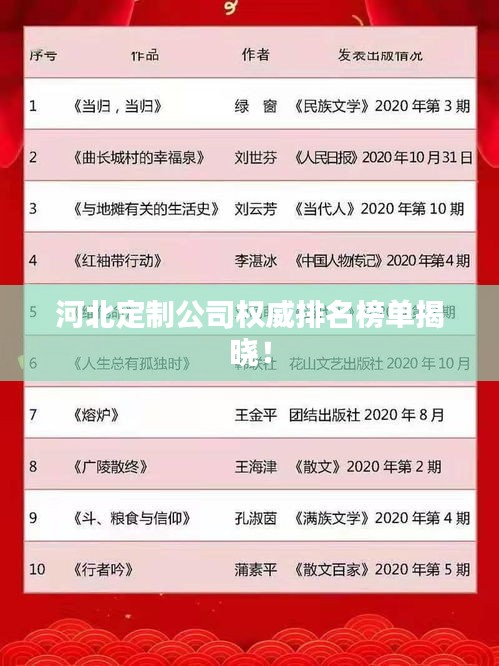 河北定制公司权威排名榜单揭晓！