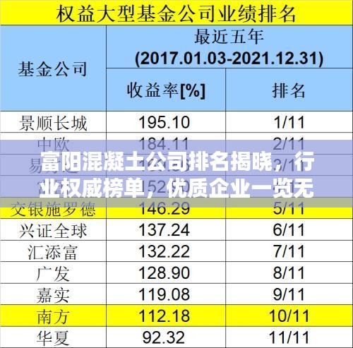 富阳混凝土公司排名揭晓，行业权威榜单，优质企业一览无余！