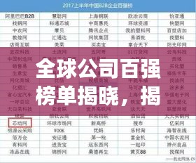 全球公司百强榜单揭晓，揭示商业巨头的实力格局