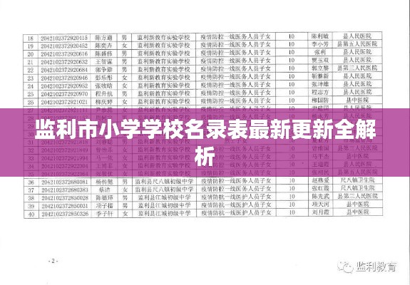 监利市小学学校名录表最新更新全解析