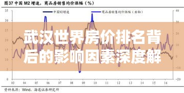 武汉世界房价排名背后的影响因素深度解析