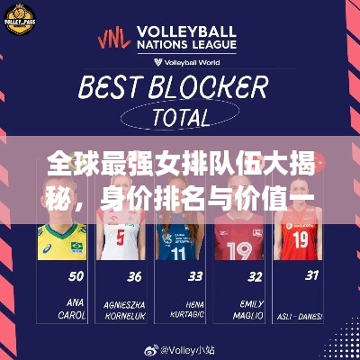 全球最强女排队伍大揭秘，身价排名与价值一览无余