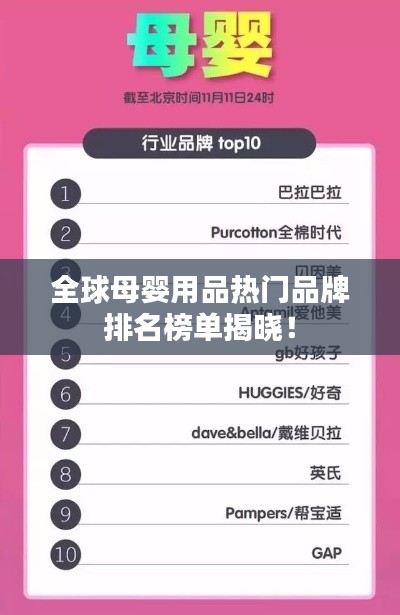 全球母婴用品热门品牌排名榜单揭晓！