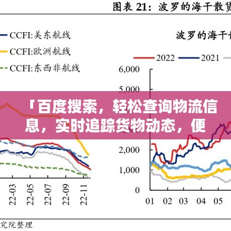 「百度搜索，轻松查询物流信息，实时追踪货物动态，便捷体验尽在掌握！」
