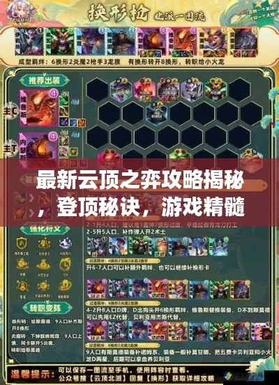 最新云顶之弈攻略揭秘，登顶秘诀，游戏精髓轻松掌握！