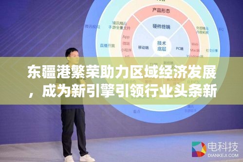 东疆港繁荣助力区域经济发展，成为新引擎引领行业头条新闻